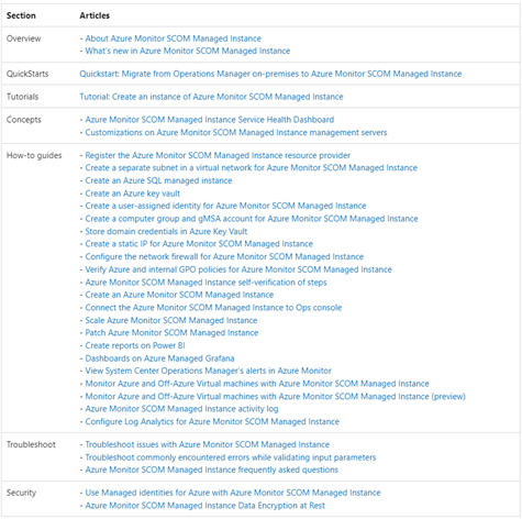 SCOM Managed Instance Link Collection